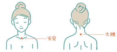 ツボの位置　大椎　天突